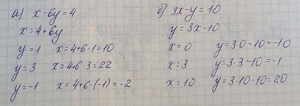 Решение по алгебре 7 класса учебник Макарычев номер 1049 Алгебра 7 класс учебник Макарычев номер 1049