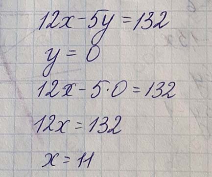 Решение по алгебре 7 класса учебник Макарычев номер 1068 Алгебра 7 класс учебник Макарычев номер 1068