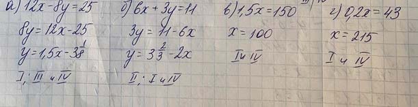 Решение по алгебре 7 класса учебник Макарычев номер 1069 Алгебра 7 класс учебник Макарычев номер 1069