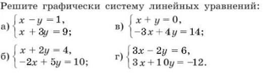 Решение по алгебре 7 класса учебник Макарычев номер 1076 Алгебра 7 класс учебник Макарычев номер 1076