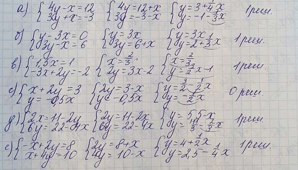 Решение по алгебре 7 класса учебник Макарычев номер 1078-2 Алгебра 7 класс учебник Макарычев номер 1078-2