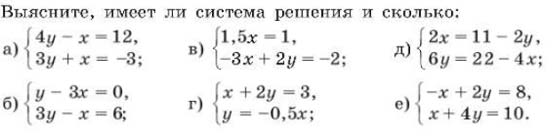 Решение по алгебре 7 класса учебник Макарычев номер 1078 Алгебра 7 класс учебник Макарычев номер 1078