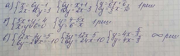Решение по алгебре 7 класса учебник Макарычев номер 1079-2 Алгебра 7 класс учебник Макарычев номер 1079-2