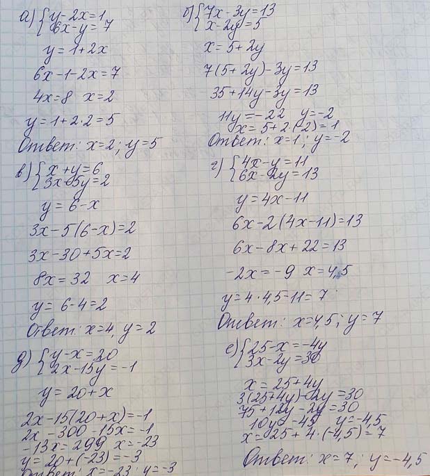 Решение по алгебре 7 класса учебник Макарычев номер 1085-2 Алгебра 7 класс учебник Макарычев номер 1085-2