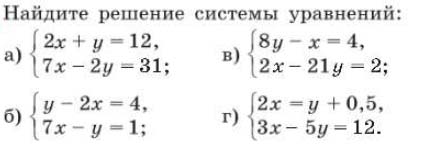 Решение по алгебре 7 класса учебник Макарычев номер 1086 Алгебра 7 класс учебник Макарычев номер 1086