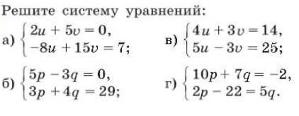 Решение по алгебре 7 класса учебник Макарычев номер 1087 Алгебра 7 класс учебник Макарычев номер 1087