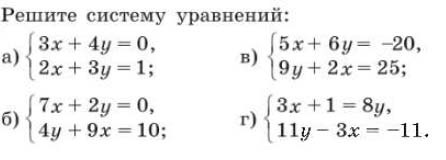 Решение по алгебре 7 класса учебник Макарычев номер 1088 Алгебра 7 класс учебник Макарычев номер 1088
