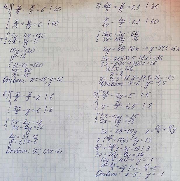 Решение по алгебре 7 класса учебник Макарычев номер 1094-2 Алгебра 7 класс учебник Макарычев номер 1094-2