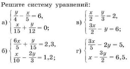 Решение по алгебре 7 класса учебник Макарычев номер 1094 Алгебра 7 класс учебник Макарычев номер 1094