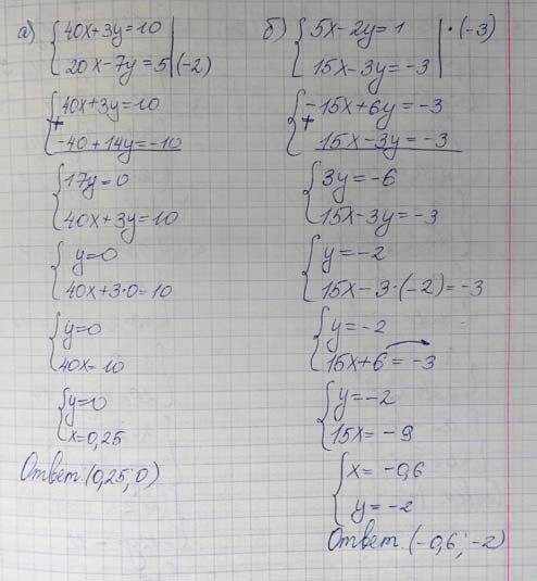 Решение по алгебре 7 класса учебник Макарычев номер 1100-2 Алгебра 7 класс учебник Макарычев номер 1100-2