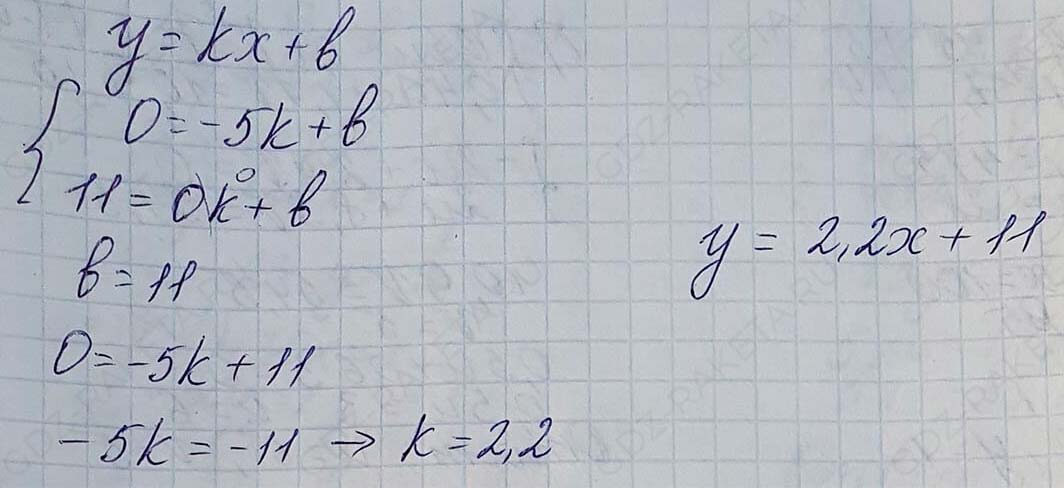 Решение по алгебре 7 класса учебник Макарычев номер 1104-ответ Алгебра 7 класс Учебник Макарычев номер 1104-ответ