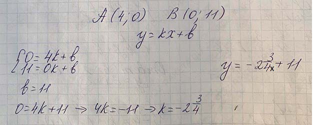 Решение по алгебре 7 класса учебник Макарычев номер 1106-ответ Алгебра 7 класс Учебник Макарычев номер 1106-ответ