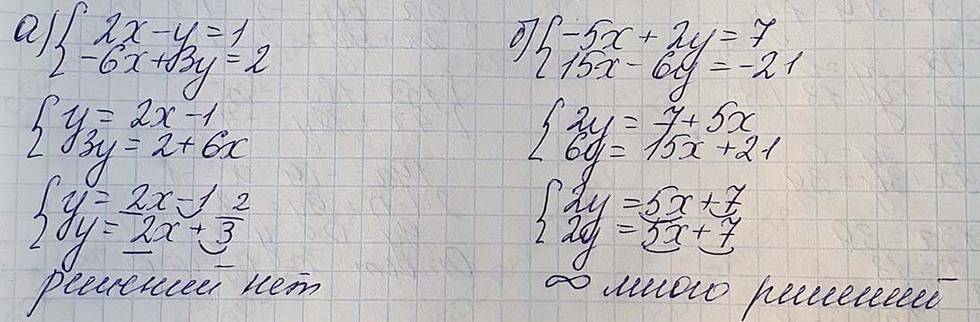 Решение по алгебре 7 класса учебник Макарычев номер 1112-ответ Алгебра 7 класс Учебник Макарычев номер 1112-ответ
