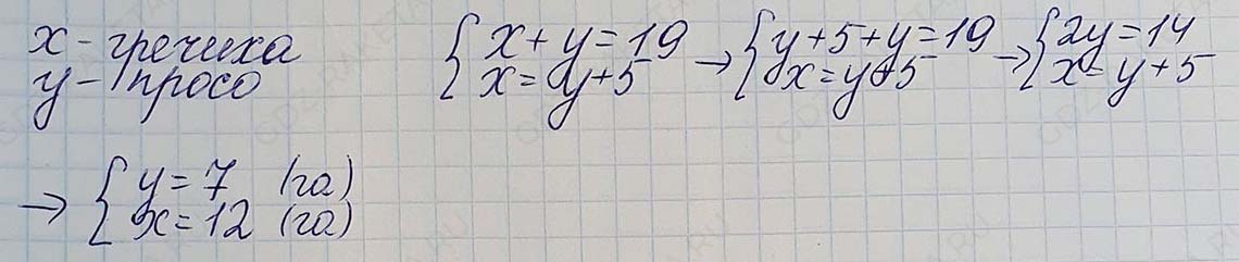Решение по алгебре 7 класса учебник Макарычев номер 1115-ответ Алгебра 7 класс Учебник Макарычев номер 1115-ответ