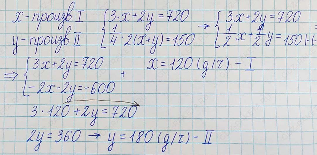 Решение по алгебре 7 класса учебник Макарычев номер 1123-ответ Алгебра 7 класс Учебник Макарычев номер 1123-ответ