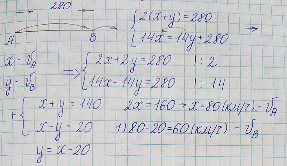 Решение по алгебре 7 класса учебник Макарычев номер 1126-ответ Алгебра 7 класс Учебник Макарычев номер 1126-ответ