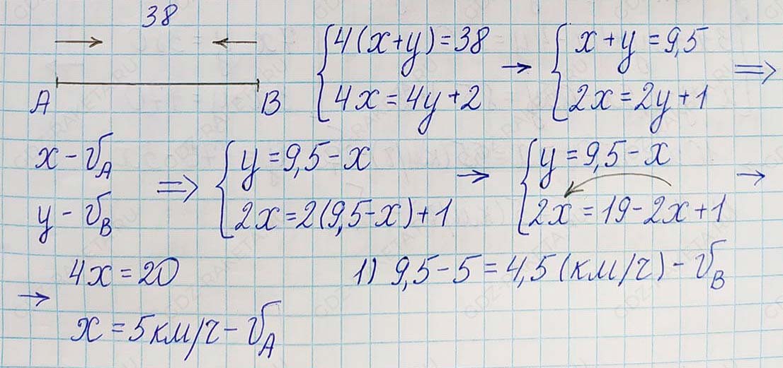Решение по алгебре 7 класса учебник Макарычев номер 1127-ответ Алгебра 7 класс Учебник Макарычев номер 1127-ответ