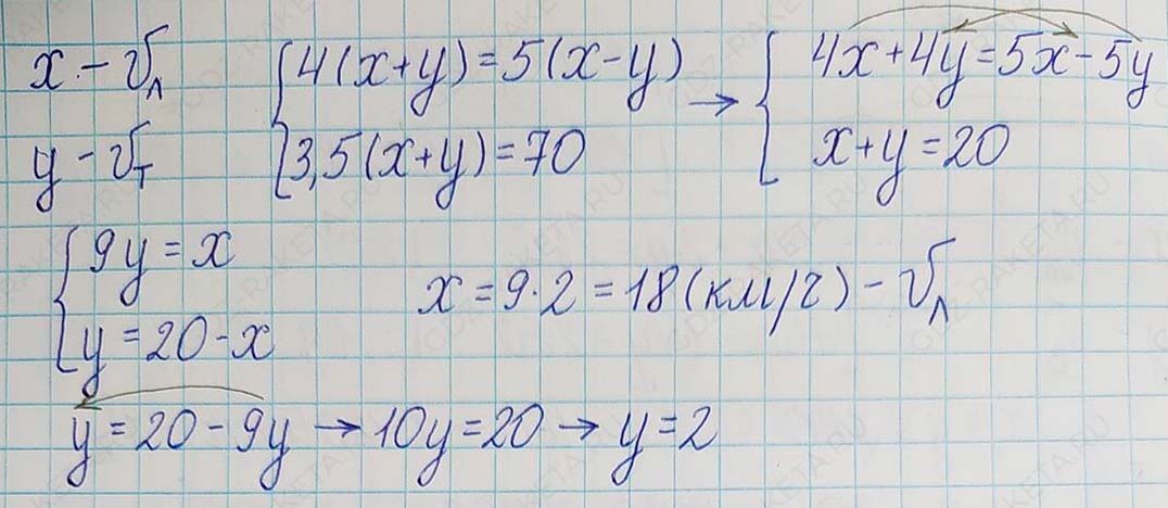 Решение по алгебре 7 класса учебник Макарычев номер 1128-ответ Алгебра 7 класс Учебник Макарычев номер 1128-ответ