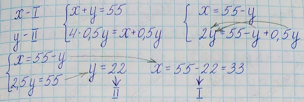 Решение по алгебре 7 класса учебник Макарычев номер 1130-ответ Алгебра 7 класс Учебник Макарычев номер 1130-ответ