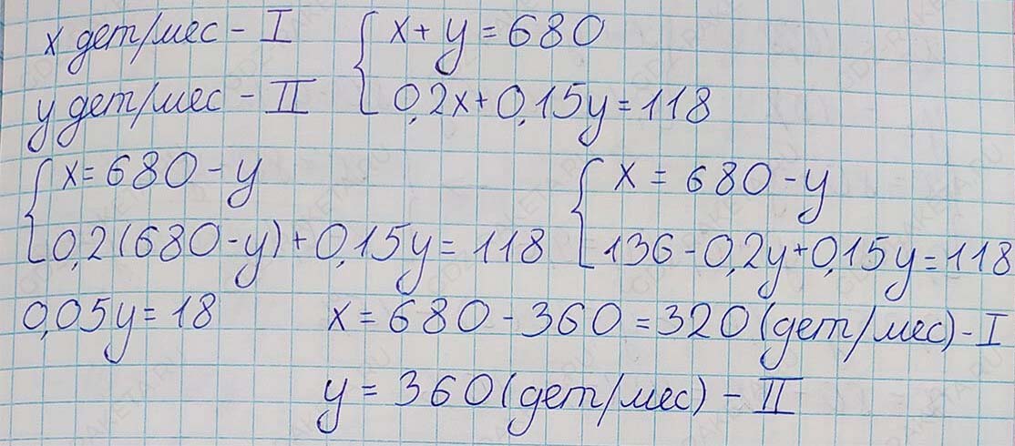 Решение по алгебре 7 класса учебник Макарычев номер 1134-ответ Алгебра 7 класс Учебник Макарычев номер 1134-ответ