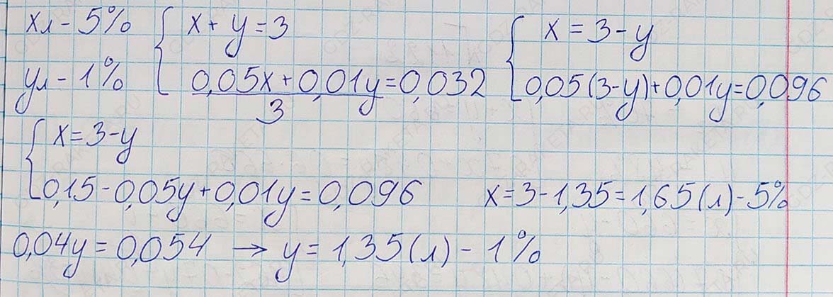 Решение по алгебре 7 класса учебник Макарычев номер 1135-ответ Алгебра 7 класс Учебник Макарычев номер 1135-ответ