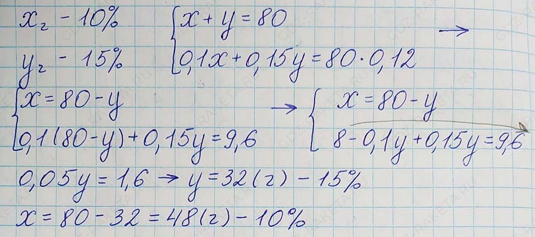 Решение по алгебре 7 класса учебник Макарычев номер 1137-ответ Алгебра 7 класс Учебник Макарычев номер 1137-ответ