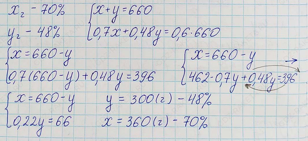 Решение по алгебре 7 класса учебник Макарычев номер 1138-ответ Алгебра 7 класс Учебник Макарычев номер 1138-ответ