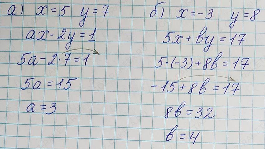 Решение по алгебре 7 класса учебник Макарычев номер 1156-ответ Алгебра 7 класс Учебник Макарычев номер 1156-ответ