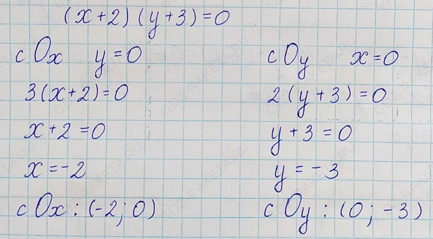 Решение по алгебре 7 класса учебник Макарычев номер 1171-ответ Алгебра 7 класс Учебник Макарычев номер 1171-ответ