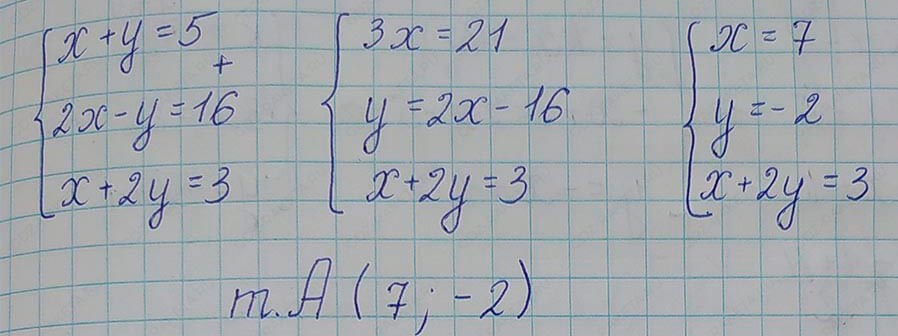Решение по алгебре 7 класса учебник Макарычев номер 1174-ответ Алгебра 7 класс Учебник Макарычев номер 1174-ответ