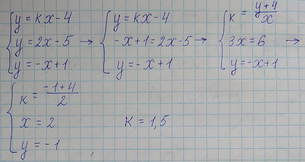 Решение по алгебре 7 класса учебник Макарычев номер 1177-ответ Алгебра 7 класс Учебник Макарычев номер 1177-ответ