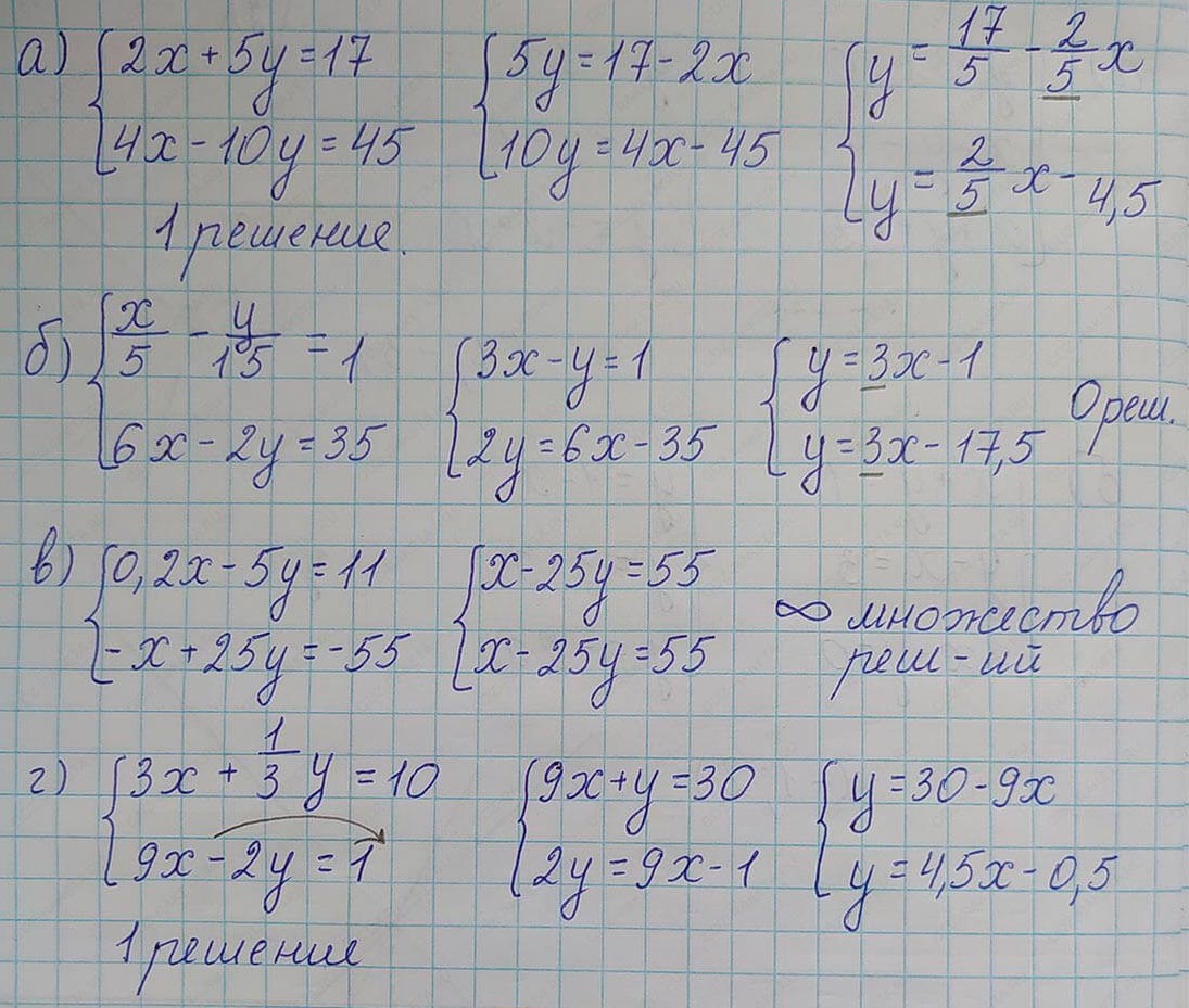 Решение по алгебре 7 класса учебник Макарычев номер 1179-ответ Алгебра 7 класс Учебник Макарычев номер 1179-ответ