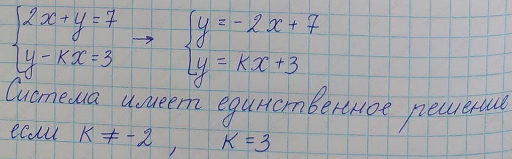 Решение по алгебре 7 класса учебник Макарычев номер 1181-ответ Алгебра 7 класс Учебник Макарычев номер 1181-ответ