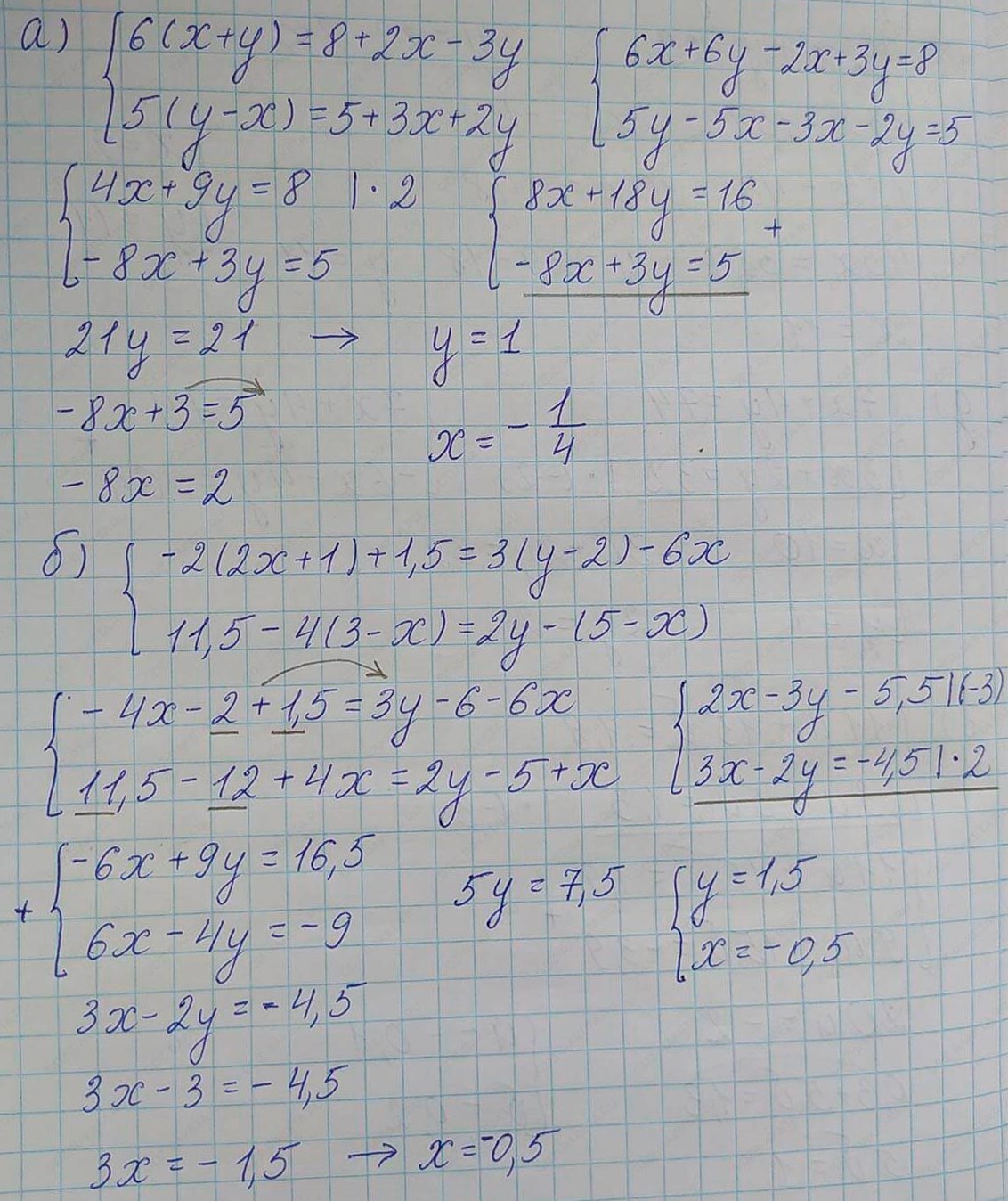 Решение по алгебре 7 класса учебник Макарычев номер 1185-ответ Алгебра 7 класс Учебник Макарычев номер 1185-ответ