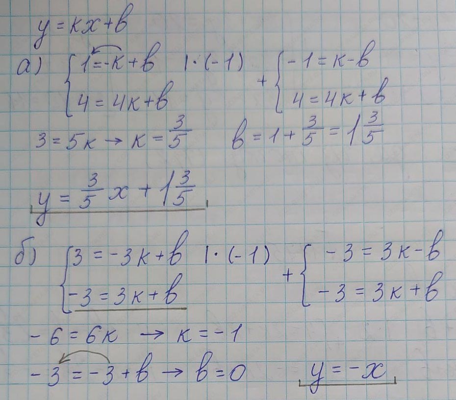 Решение по алгебре 7 класса учебник Макарычев номер 1192-ответ Алгебра 7 класс Учебник Макарычев номер 1192-ответ