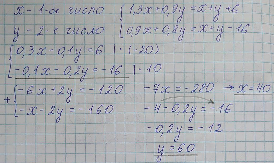 Решение по алгебре 7 класса учебник Макарычев номер 1197-ответ Алгебра 7 класс Учебник Макарычев номер 1197-ответ