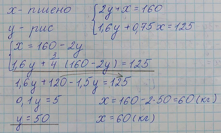 Решение по алгебре 7 класса учебник Макарычев номер 1198-ответ Алгебра 7 класс Учебник Макарычев номер 1198-ответ