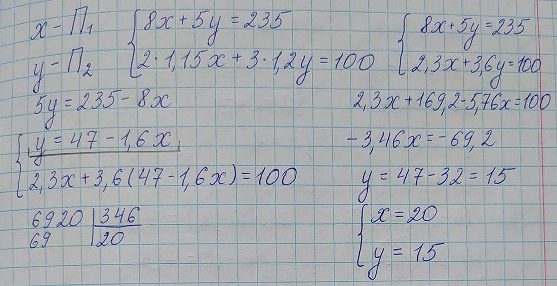 Решение по алгебре 7 класса учебник Макарычев номер 1199-ответ Алгебра 7 класс Учебник Макарычев номер 1199-ответ