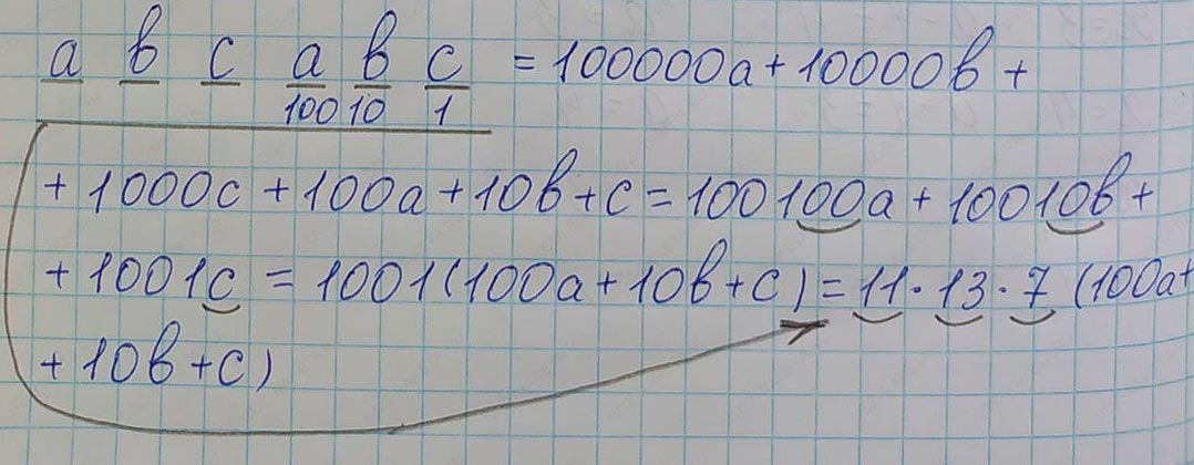 Решение по алгебре 7 класса учебник Макарычев номер 1202-ответ Алгебра 7 класс Учебник Макарычев номер 1202-ответ