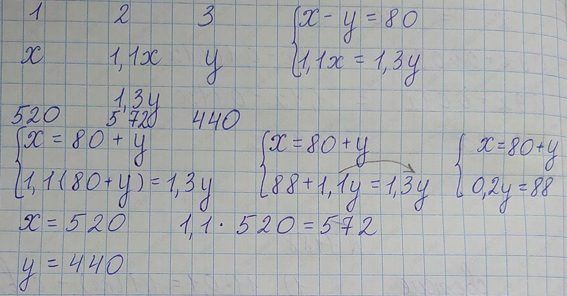 Решение по алгебре 7 класса учебник Макарычев номер 1205-ответ Алгебра 7 класс Учебник Макарычев номер 1205-ответ