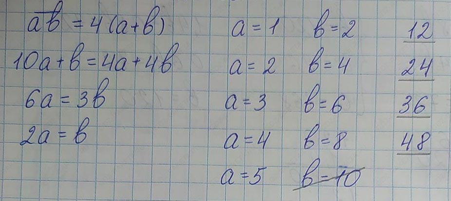 Решение по алгебре 7 класса учебник Макарычев номер 1209-ответ Алгебра 7 класс Учебник Макарычев номер 1209-ответ
