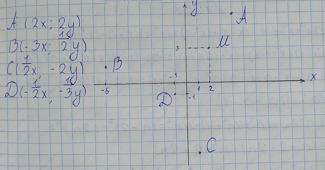Решение по алгебре 7 класса учебник Макарычев номер 1220-ответ Алгебра 7 класс Учебник Макарычев номер 1220-ответ