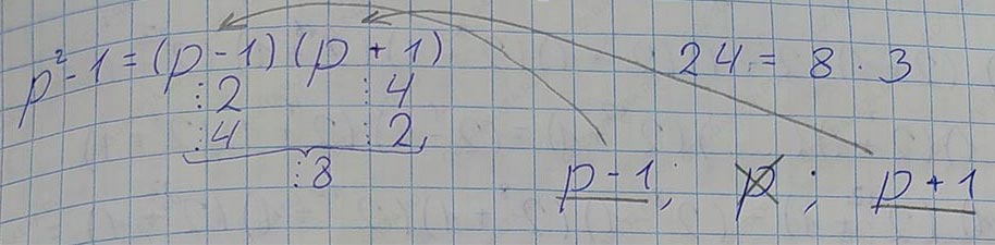 Решение по алгебре 7 класса учебник Макарычев номер 1225-ответ Алгебра 7 класс Учебник Макарычев номер 1225-ответ