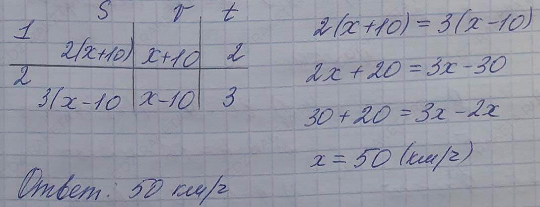 Решение по алгебре 7 класса учебник Макарычев номер 176-ответ Алгебра 7 класс Учебник Макарычев номер 176-ответ