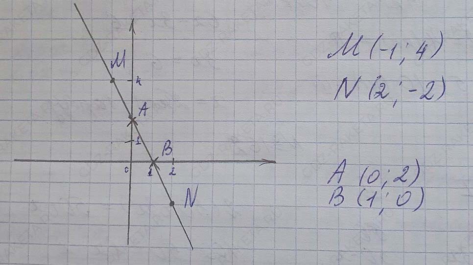 Решение по алгебре 7 класса учебник Макарычев номер 184-ответ Алгебра 7 класс Учебник Макарычев номер 184-ответ