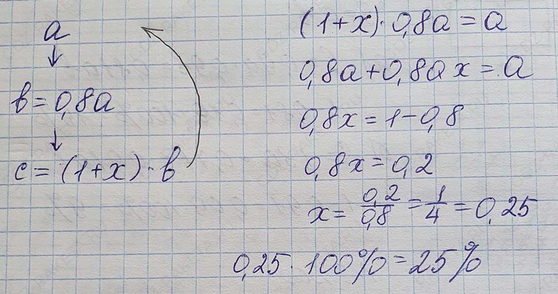 Решение по алгебре 7 класса учебник Макарычев номер 194-ответ Алгебра 7 класс Учебник Макарычев номер 194-ответ
