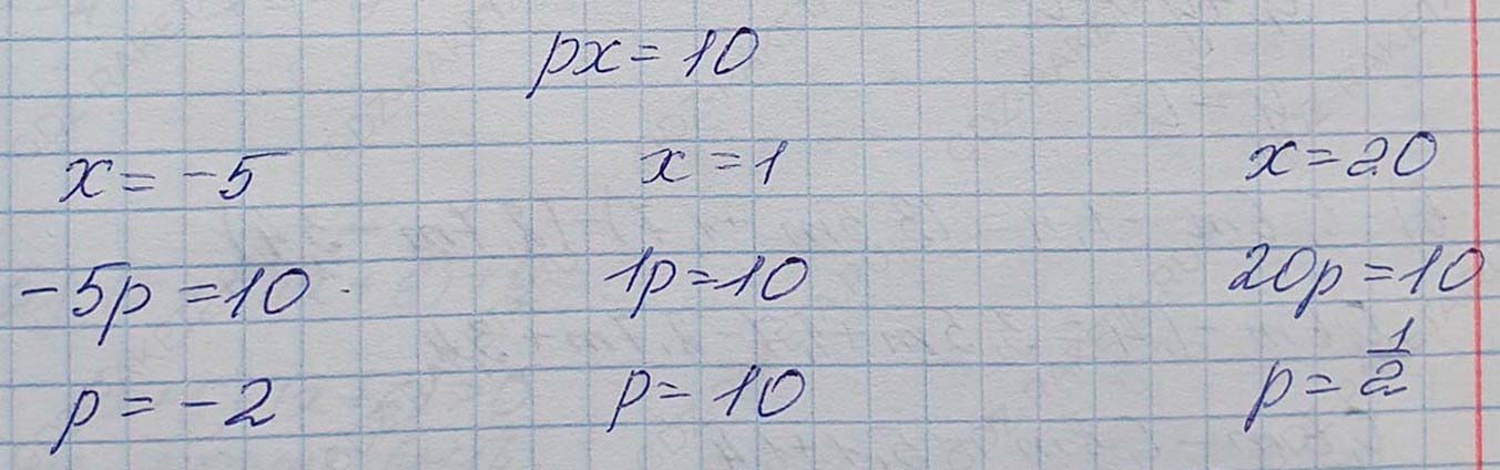 Решение по алгебре 7 класса учебник Макарычев номер 234 ответ Алгебра 7 класс учебник Макарычев номер 234 ответ