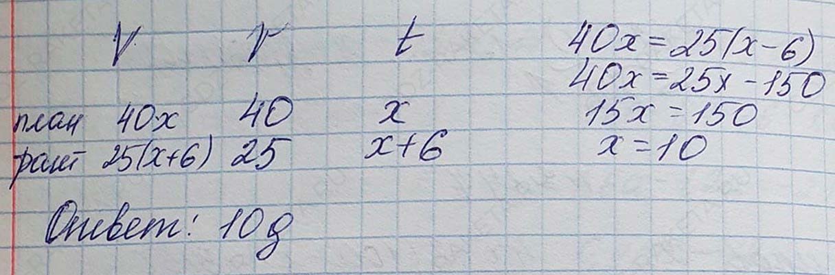 Решение по алгебре 7 класса учебник Макарычев номер 244 ответ Алгебра 7 класс учебник Макарычев номер 244 ответ