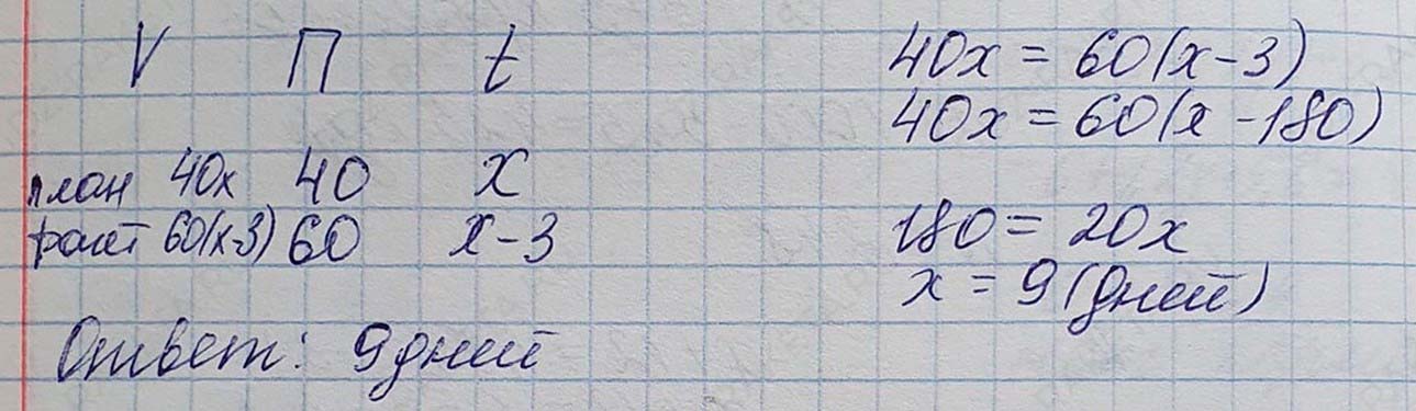 Решение по алгебре 7 класса учебник Макарычев номер 245 ответ Алгебра 7 класс учебник Макарычев номер 245 ответ