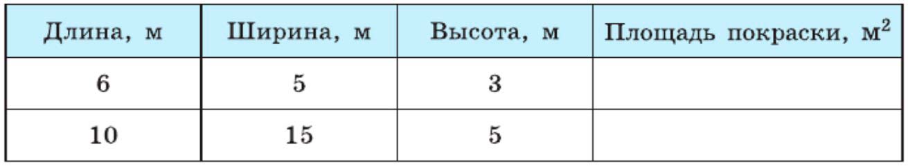 Решение по алгебре 7 класса учебник Макарычев номер 257 Алгебра 7 класс учебник Макарычев номер 257